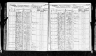 New York, State Census, 1875