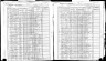 New York, State Census, 1905