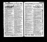 U.S. City Directories, 1821-1989