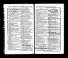 U.S. City Directories, 1821-1989