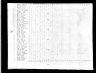 1820 United States Federal Census