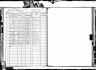 New York, State Census, 1905