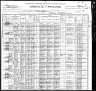 1900 United States Federal Census