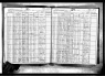 New York, State Census, 1925