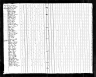 1820 United States Federal Census