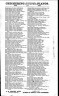 U.S. City Directories, 1821-1989