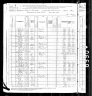 1880 United States Federal Census