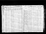 Selected U.S. Federal Census Non-Population Schedules, 1850-1880