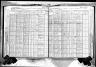 New York, State Census, 1925