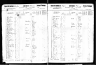 Washington State and Territorial Censuses, 1857-1892