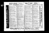 U.S. City Directories, 1821-1989