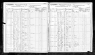 New York, State Census, 1875