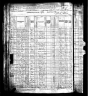 1880 United States Federal Census