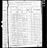 1880 United States Federal Census