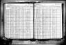 New York, State Census, 1925