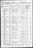 1860 United States Federal Census