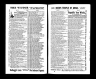 U.S. City Directories, 1821-1989