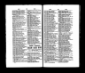 U.S. City Directories, 1821-1989