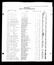 North Carolina, Birth Indexes, 1800-2000