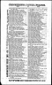 U.S. City Directories, 1821-1989