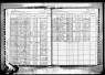 New York, State Census, 1925