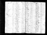 1790 United States Federal Census