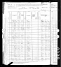 1880 United States Federal Census