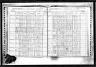 New York, State Census, 1915