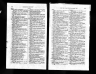 U.S. City Directories, 1821-1989