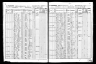 New York, State Census, 1855