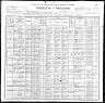 1900 United States Federal Census