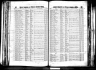 California, Voter Registers, 1866-1898