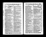 U.S. City Directories, 1821-1989