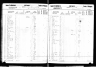 Washington State and Territorial Censuses, 1857-1892