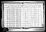 New York, State Census, 1915