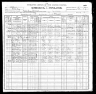 1900 United States Federal Census