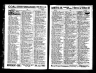 U.S. City Directories, 1821-1989