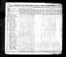 1830 United States Federal Census