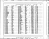 Cook County, Illinois Marriage Indexes, 1912-1942