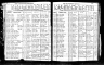 North Carolina, Birth Indexes, 1800-2000