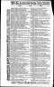 U.S. City Directories, 1821-1989