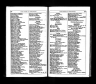 U.S. City Directories, 1821-1989