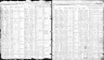 New York, State Census, 1892