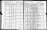 New York, State Census, 1905