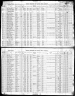 California, Voter Registers, 1866-1898