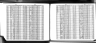 California, Death Index, 1905-1939