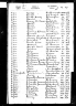 England & Wales, FreeBMD Birth Index, 1837-1915