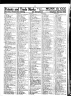 U.S. City Directories, 1821-1989