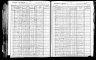 New York, State Census, 1905