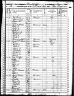 1850 United States Federal Census